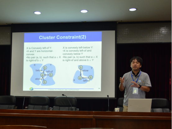 中武教授在讲解自动布局算法基本原理 中武教授在讲解自动布局算法基本原理